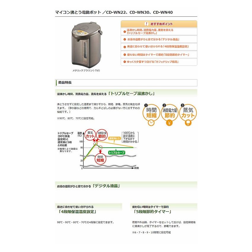 即納対応 CD-WN22 | temporada.studio