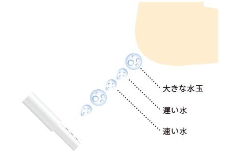Bệt ngồi TOTO thông minh CES9898 nội địa Nhật
