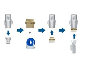 Hướng dẫn lắp đặt máy giặt Bosch nhập khẩu 7 Hướng dẫn lắp đặt máy giặt Bosch nhập khẩu
