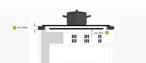 Mẹo lắp đặt bếp từ Bosch nhập khẩu chuẩn và đẹp 5 Mẹo lắp đặt bếp từ Bosch nhập khẩu chuẩn và đẹp