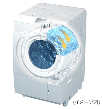 Máy giặt Panasonic NA-LX113AL 16 21lx_18_1