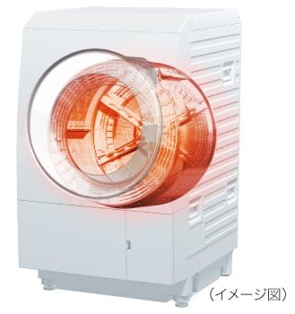 Máy giặt Panasonic NA-LX113AL 17 21lx_18_4