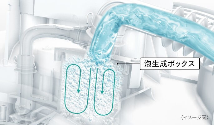 Máy giặt Panasonic NA-LX113AL 6 21washing_02