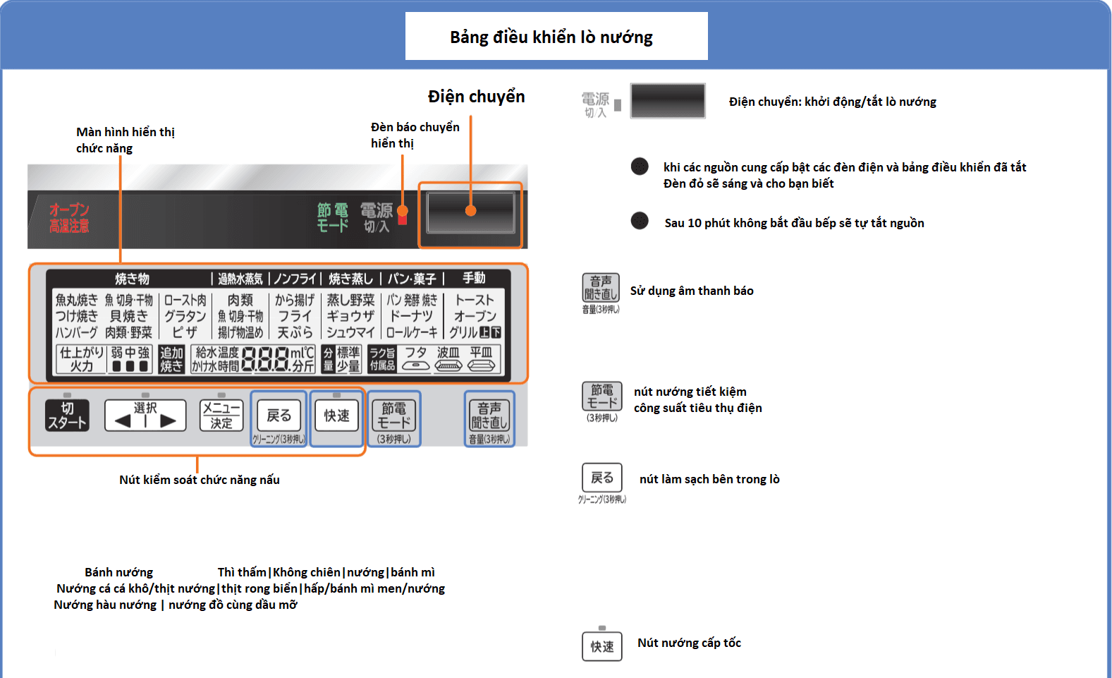 Hướng dẫn sử dụng bếp từ Hitachi nội địa Nhật HT-K200XTWF