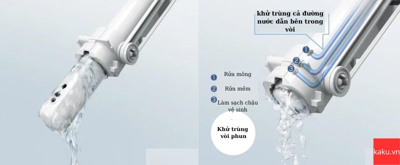 Nắp bệt thông minh TOTO TCF6553 chức năng sấy khô 7 Nắp bệt thông minh TOTO TCF6553 tự động vệ sinh vòi rửa