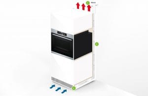 Hướng dẫn nhanh về các phương pháp hay nhất để cài đặt thiết bị gia dụng Bosch của bạn 6 Hướng dẫn nhanh về các phương pháp hay nhất để cài đặt thiết bị gia dụng Bosch của bạn