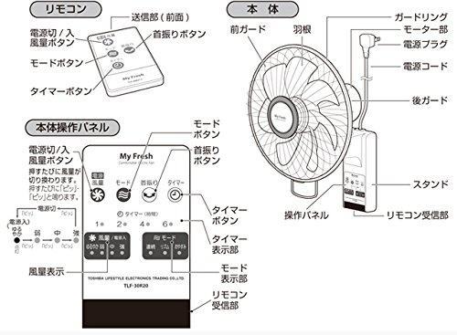 Quạt treo tường Toshiba TLF-30R20-W 2 Quạt treo tường Toshiba TLF-30R20-W - Hình ảnh 2