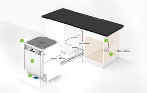 Hướng dẫn nhanh về các phương pháp hay nhất để lắp đặt máy rửa chén Bosch