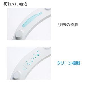 Nắp bệt thông minh TOTO TCF8GS33 nội địa Nhật 4 Nắp bệt thông minh TOTO TCF8GS33 nội địa Nhật