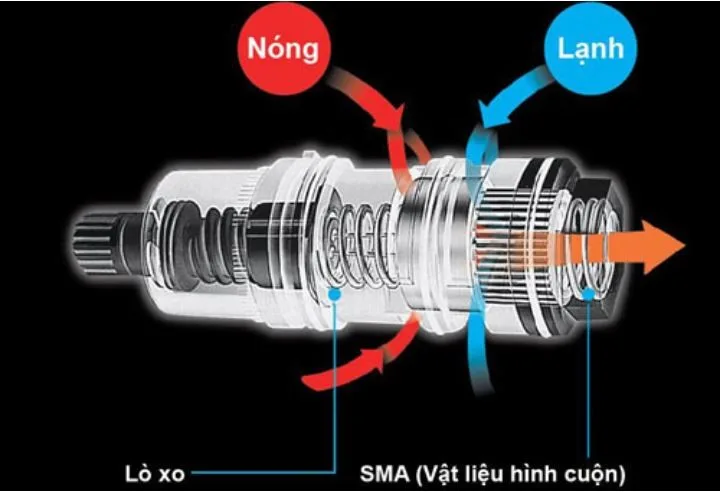 Sen tắm 1 cây và 1 sen cầm tay TOTO TBW04401J nội địa Nhật 11 TBW04401J Tùy chỉnh nhiệt độ