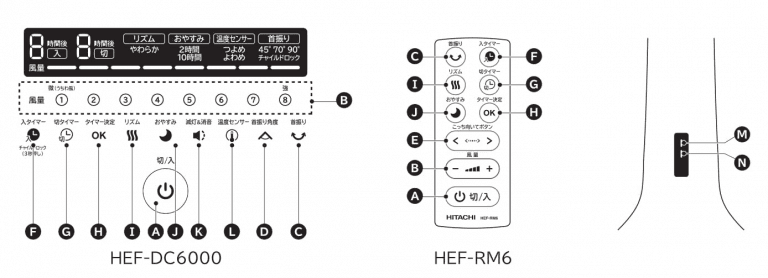 Hướng dẫn sử dụng quạt điện Hitachi HEF-DC6000, HEF-DC5000 nội địa Nhật
