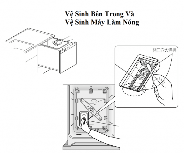 Hướng dẫn sử dụng máy rửa bát âm Mitsubishi EW-45R2S nội địa Nhật