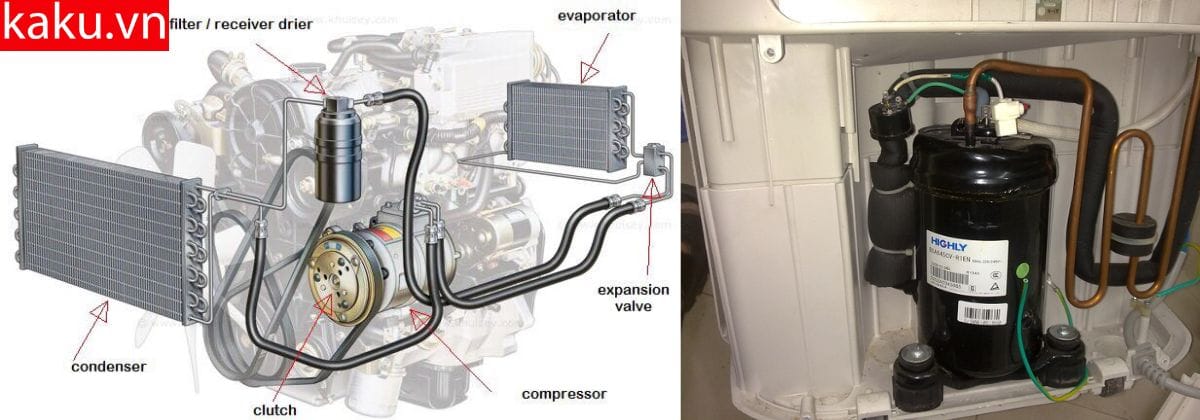 Vai trò của gas trong việc làm lạnh