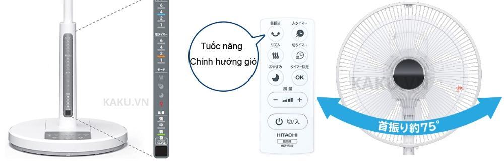 Cung cấp làn gió phạm vi rộng lên tới 75°