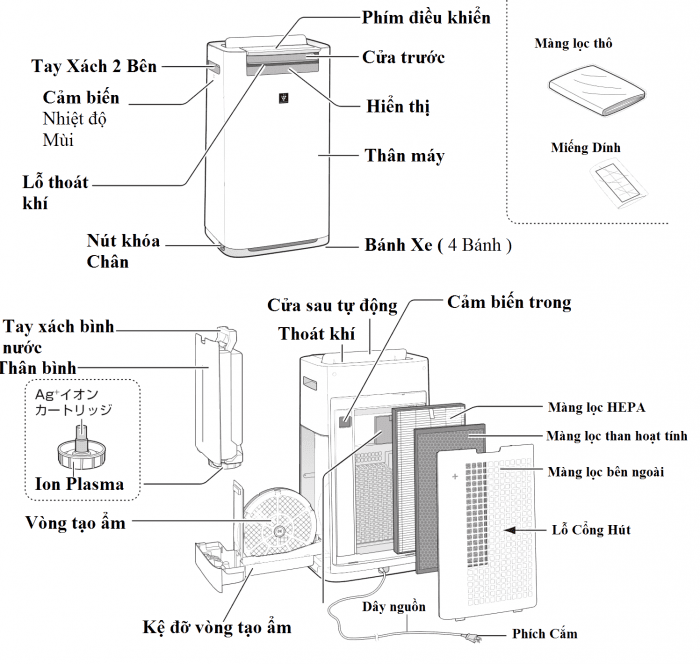 Hướng dẫn sử dụng lọc không khí Sharp KI-HS70 nội địa Nhật 2 Hướng dẫn sử dụng lọc không khí Sharp KI-HS70 nội địa Nhật