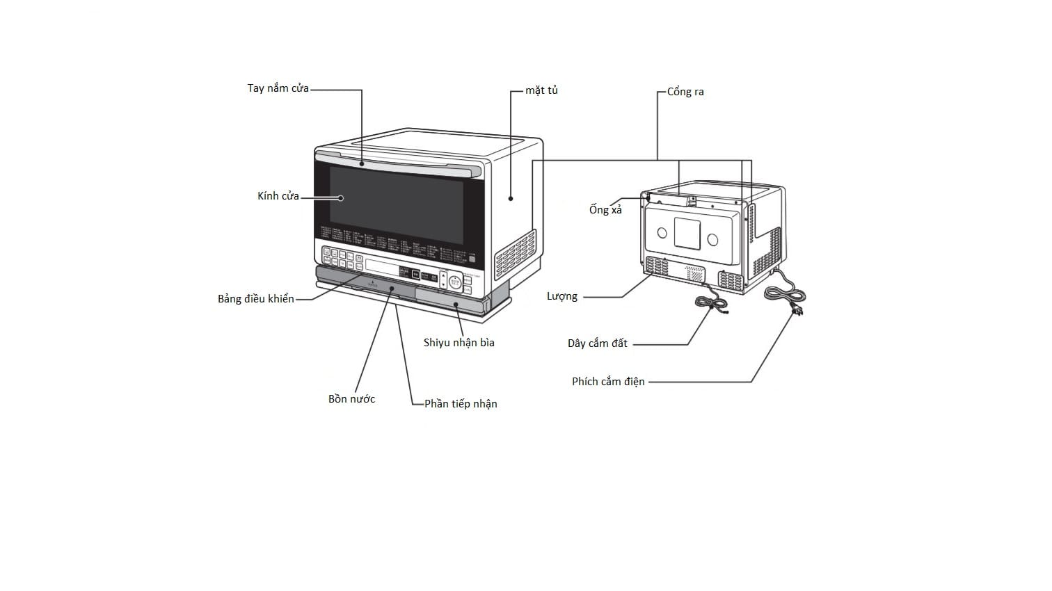 Hướng dẫn sử dụng lò vi sóng HITACHI MRO-S8X