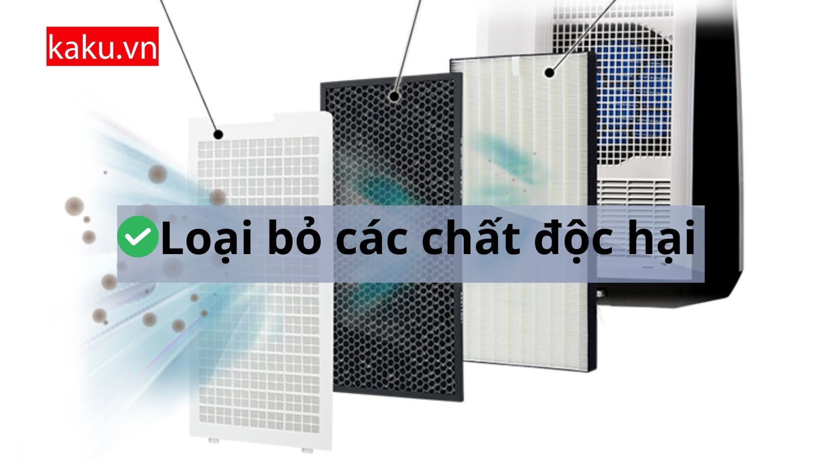Thời tiết thất thường nguyên nhân do đâu?Tác dụng của máy lọc không khí ! 7 Loại bỏ các chất độc hại