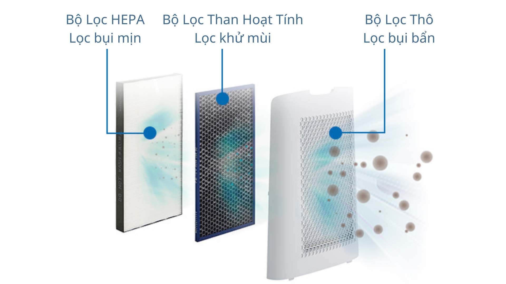 Máy lọc không khí tạo ẩm Sharp KI-NX75-W 9 Máy lọc không khí tạo ẩm Sharp KI-NX75-W
