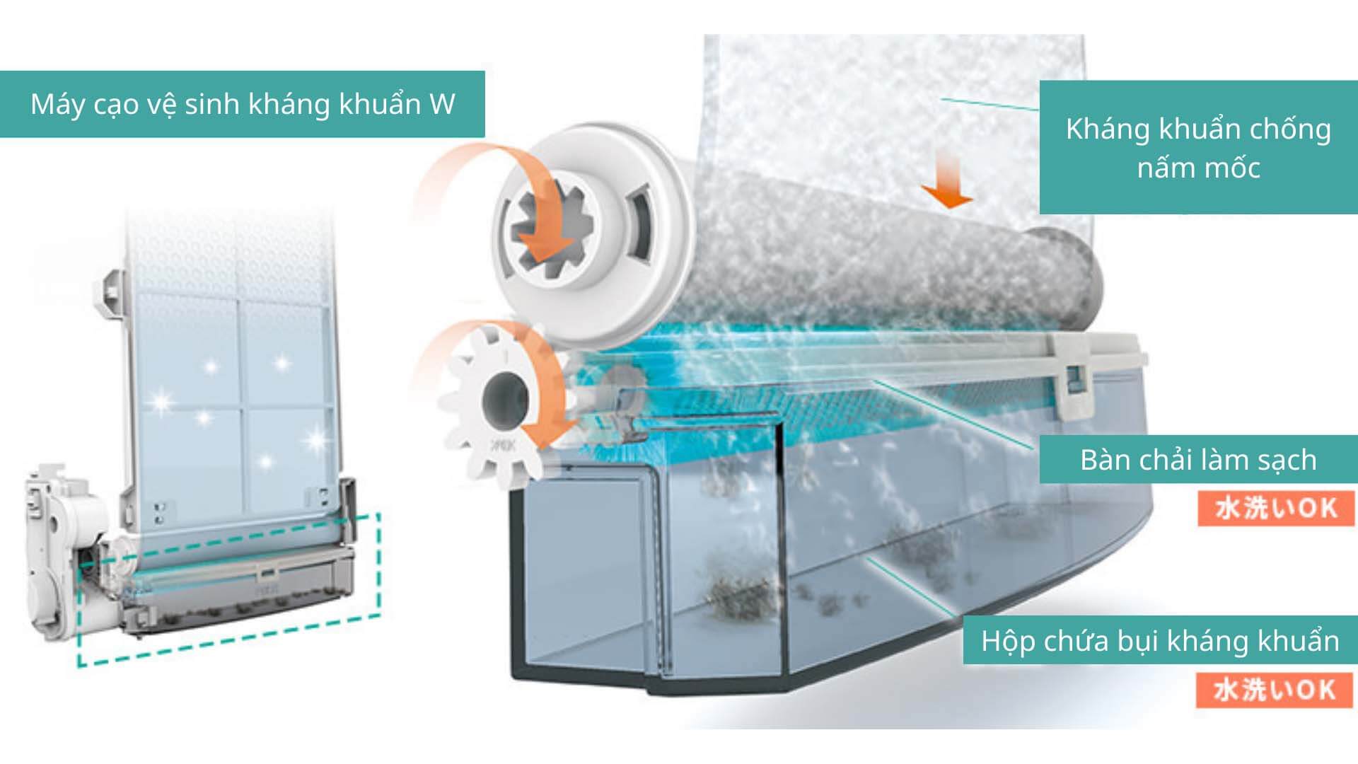 Máy lọc không khí tạo ẩm Sharp KI-NX75-W 11 Máy lọc không khí tạo ẩm Sharp KI-NX75-W