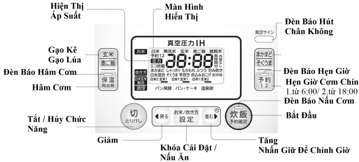 Hướng dẫn sử dụng nồi cơm Nhật nội địa Toshiba RC-18VSN 4 Hướng dẫn sử dụng nồi cơm Nhật nội địa Toshiba RC-18VSN