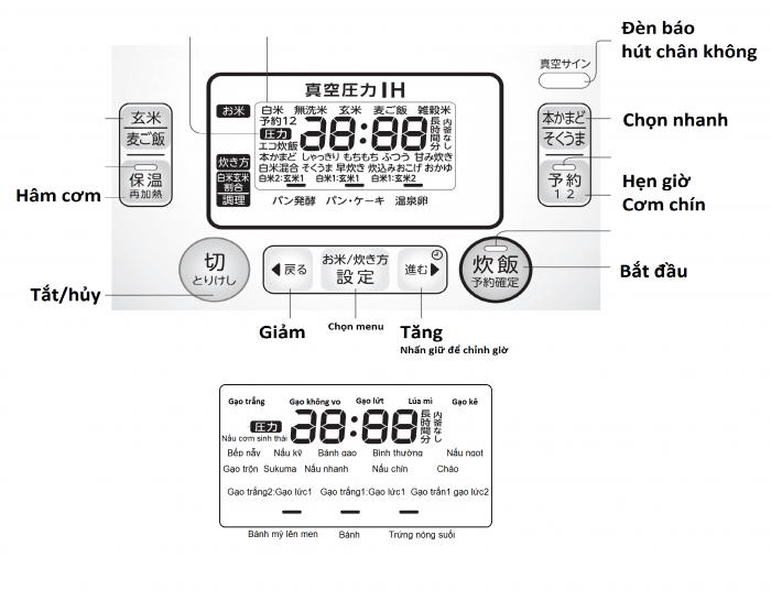 Hướng dẫn sử dụng nồi cơm TOSHIBA RC-18VSM nội địa Nhật Bản