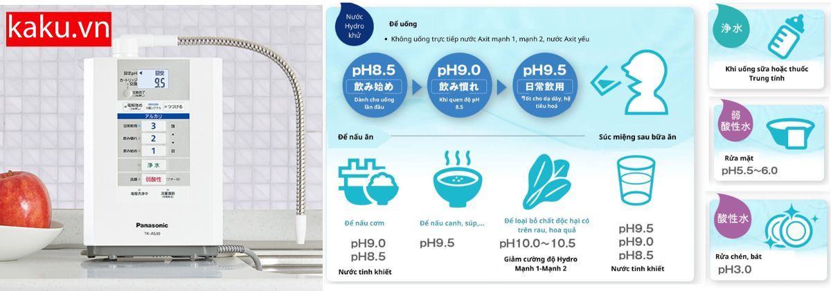 TK-AS30 có 5 chế độ nước