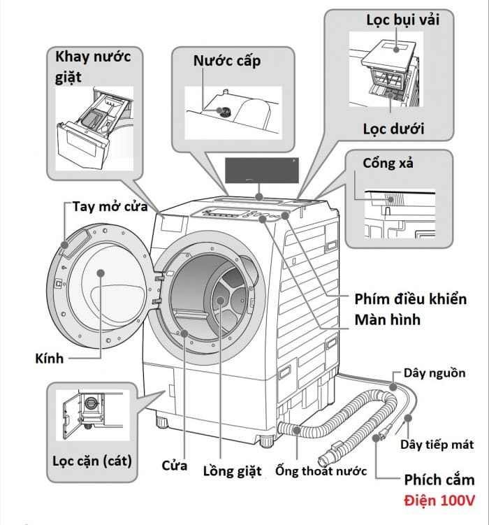 Hướng dẫn sử dụng máy giặt Toshiba TW-117A8 nội địa Nhật