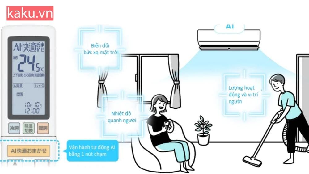 Quạt tháp lọc không khí hay điều hòa Lựa chọn hoàn hảo cho mùa hè