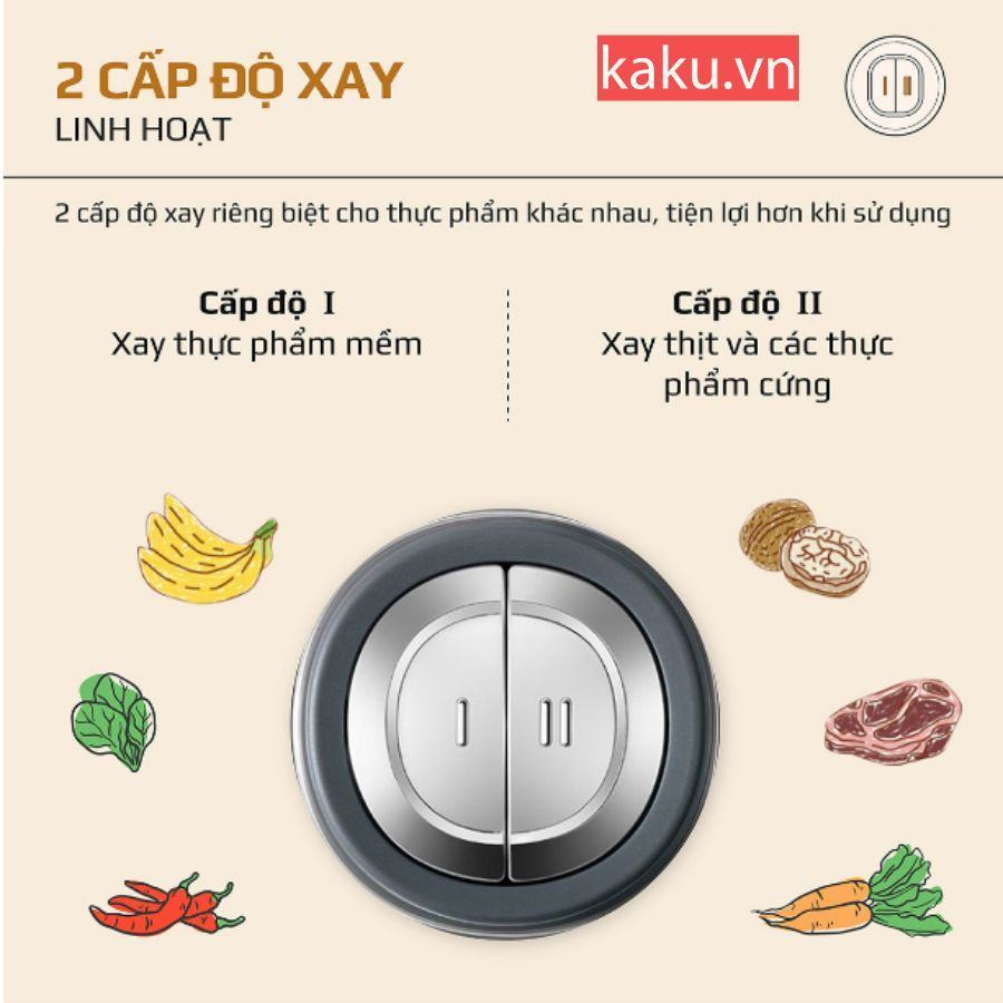 Máy Xay Thịt Olivo FC21 10 Máy Xay Thịt Olivo FC21
