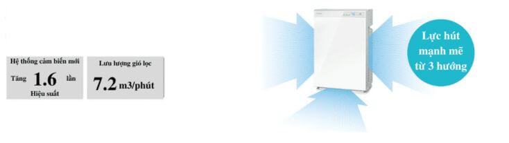 Máy lọc không khí bù ẩm Daikin ACK70X-W