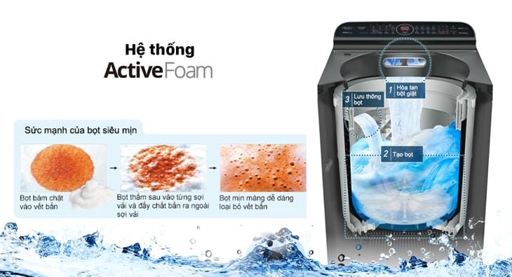 Đánh giá Máy Giặt Sấy Panasonic NAVX900BL: Tiết Kiệm Điện, Hiệu Quả Cao 5 Đánh giá Máy Giặt Sấy Panasonic NAVX900BL: Tiết Kiệm Điện, Hiệu Quả Cao