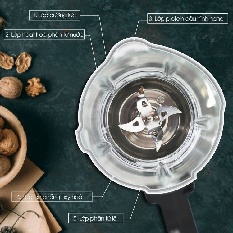 Máy làm sữa hạt đa năng Kalite KL950