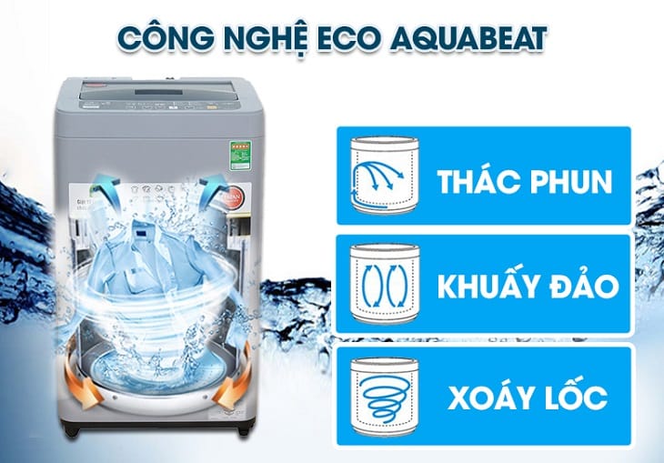 Máy Giặt Panasonic NALX125C Model 2024: Công Nghệ Giặt Tối Ưu 3 Máy Giặt Panasonic NALX125C Model 2024: Công Nghệ Giặt Tối Ưu