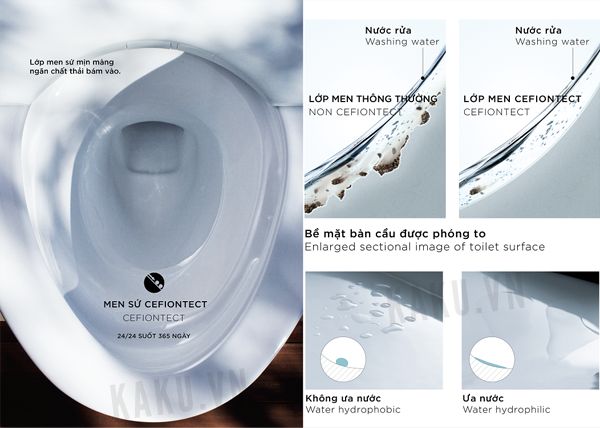 Bồn cầu thông Toto CS902BR nội địa Nhật Bản mới nhất 2023 7 Bồn cầu thông Toto CS902BR nội địa Nhật Bản mới nhất 2023