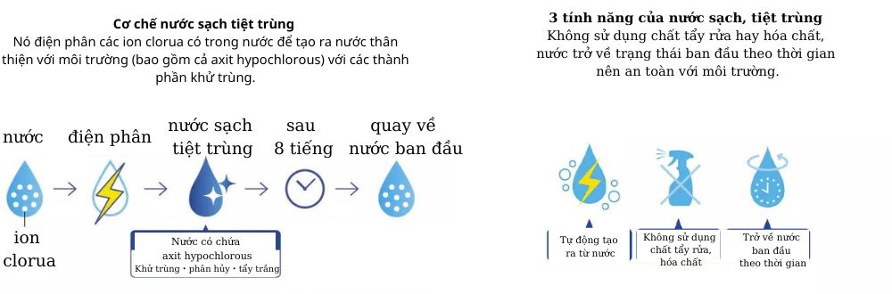 Bồn cầu thông Toto CS902BR nội địa Nhật Bản mới nhất 2023 8 Bồn cầu thông Toto CS902BR nội địa Nhật Bản mới nhất 2023