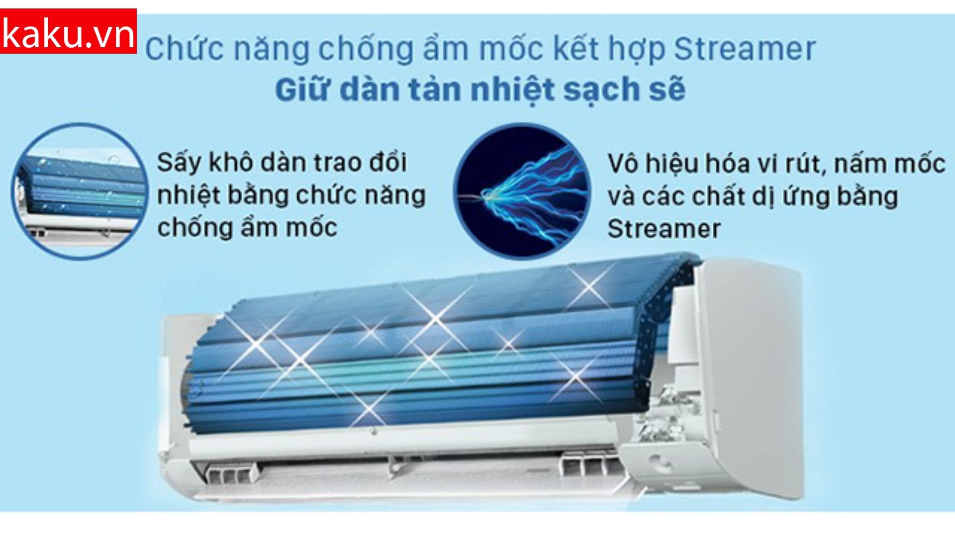 Công nghệ làm lạnh: