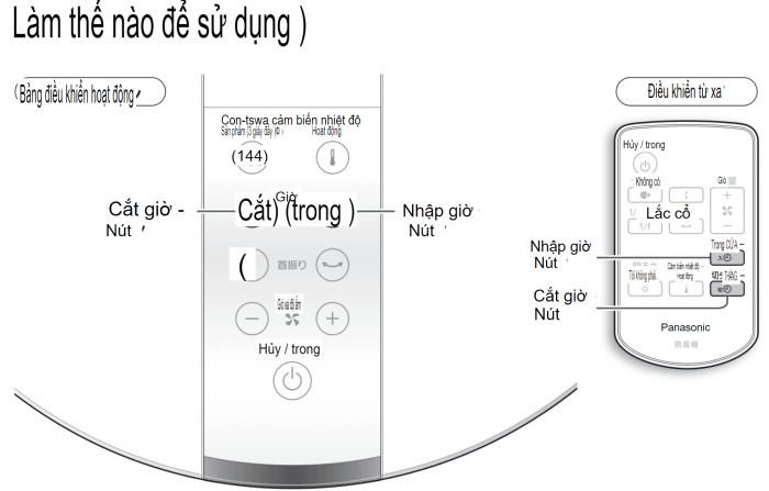 Hướng dẫn sử dụng quạt điện cây cao cấp F-CS339 PANASONIC