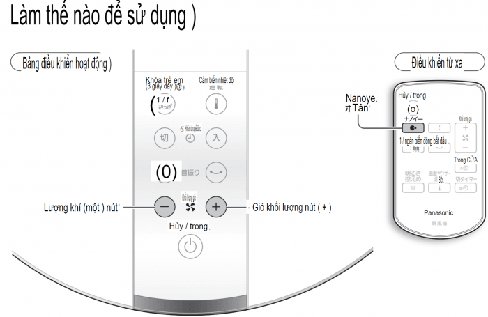 Hướng dẫn sử dụng quạt điện cây cao cấp F-CS339 PANASONIC