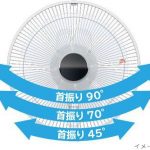Quạt điện HITACHI HEF-130M 8 cánh