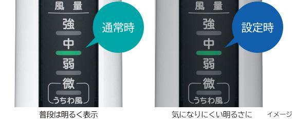 Quạt điện HITACHI HEF-130M 8 cánh 4 Quạt điện HITACHI HEF-130M 8 cánh - Hình ảnh 4