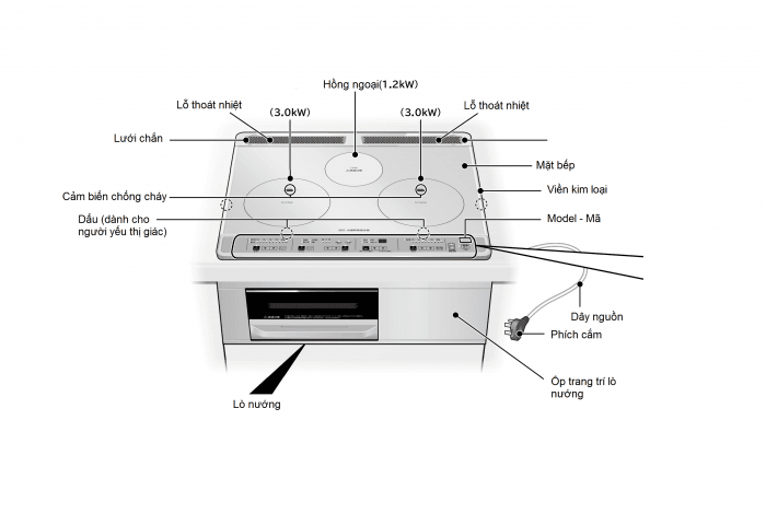 Hướng dẫn lắp đặt và sử dụng bếp từ HITACHI HT-K6K, HT-K6S và HTK60S nội địa Nhật 3 Hướng dẫn lắp đặt và sử dụng bếp từ HITACHI HT-K6K, HT-K6S và HTK60S nội địa Nhật