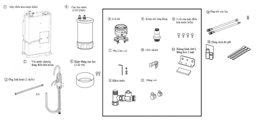 Hướng dẫn sử dụng và lắp đặt máy lọc nước cleansui AL800