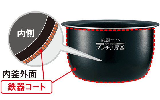 Nồi cơm Zojirushi tách đường NW-JC18 - Đánh giá hàng Nhật 6 Nồi cơm Zojirushi tách đường NW-JC18 - Đánh giá hàng Nhật