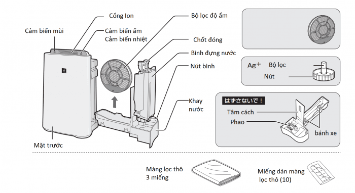 Hướng dẫn sử dụng lọc không khí Sharp KC-H50 nội địa Nhật 3 Hướng dẫn sử dụng lọc không khí Sharp KC-H50 nội địa Nhật