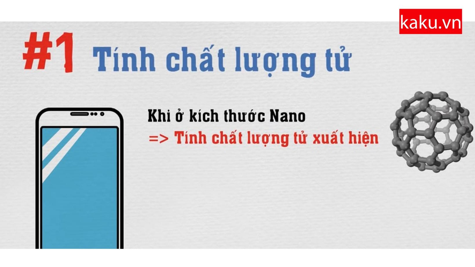 tính chất lượng tử