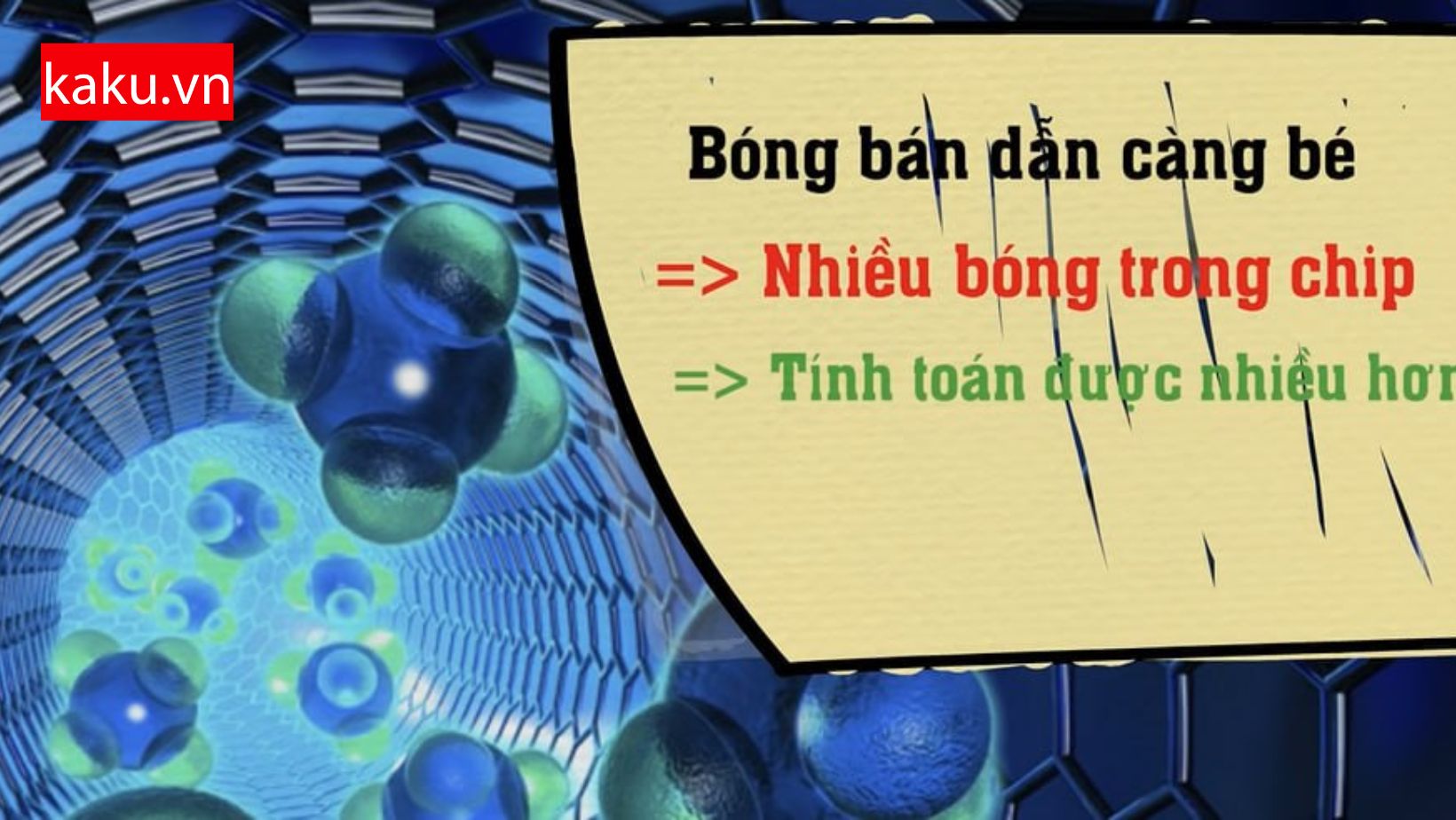 Kích thước siêu nhỏ