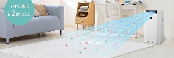 máy lọc không khí sharp
