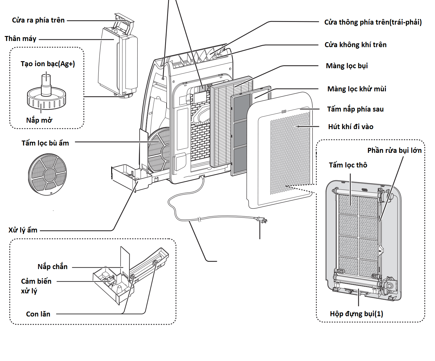 Hướng dẫn sử dụng máy lọc không khí Sharp KI-HX75 nội địa Nhật