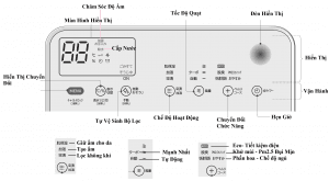 Hướng dẫn sử dụng máy lọc không khí HITACHI EPNVG90 chi tiết