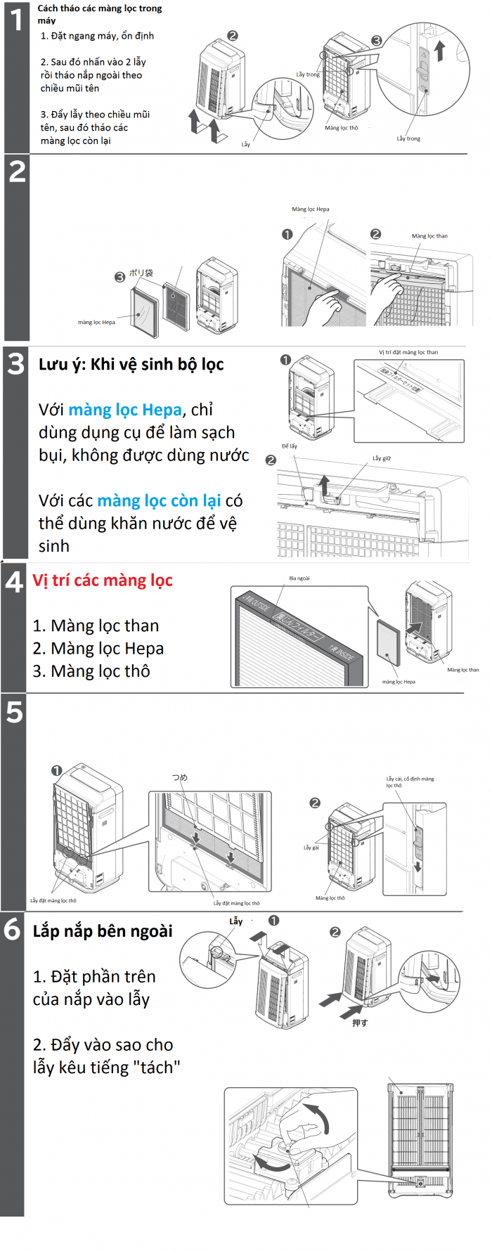 Hướng dẫn sử dụng máy lọc không khí HITACHI EPNVG90 chi tiết